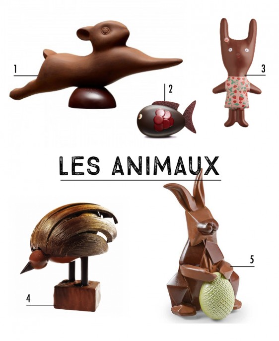 ANIMAUX